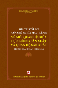 Giá trị cốt lõi của chủ nghĩa Mác – Lênin về mối quan hệ giữa lực lượng sản xuất và quan hệ sản xuất trong giai đoạn hiện nay