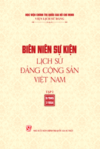 Biên niên sự kiện Lịch sử Đảng Cộng sản Việt Nam, Tập 2 (9/1945 - 7/1954)